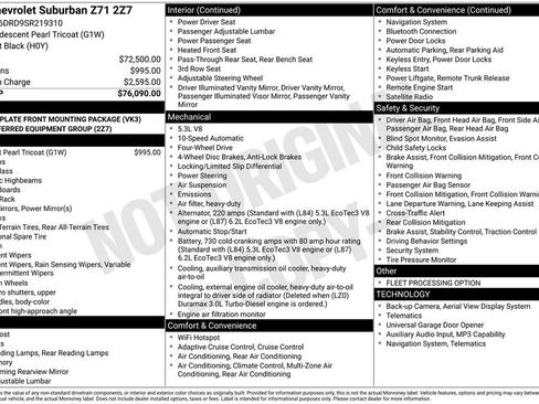 Used 2025 Chevrolet Suburban Z71 image 43