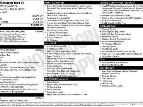 Used 2022 Volkswagen Taos SE w/ Driver Assistance Package image 5