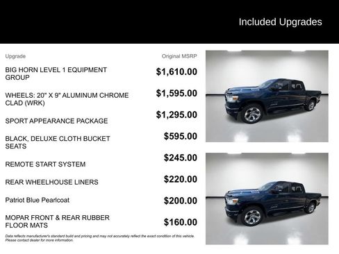 Used 2022 RAM 1500 Big Horn AWD/4WD image 5