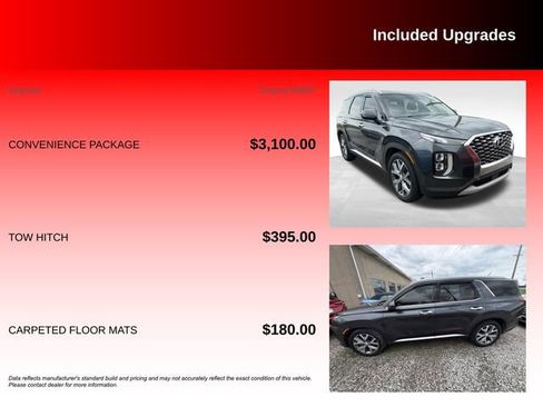 Used 2020 Hyundai Palisade SEL w/ Convenience Package FWD image 6