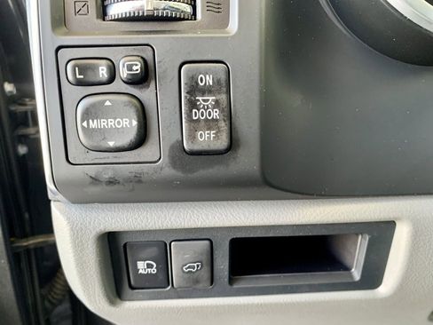 Used 2019 Toyota Sequoia Limited w/ Safety & Convenience Package image 35