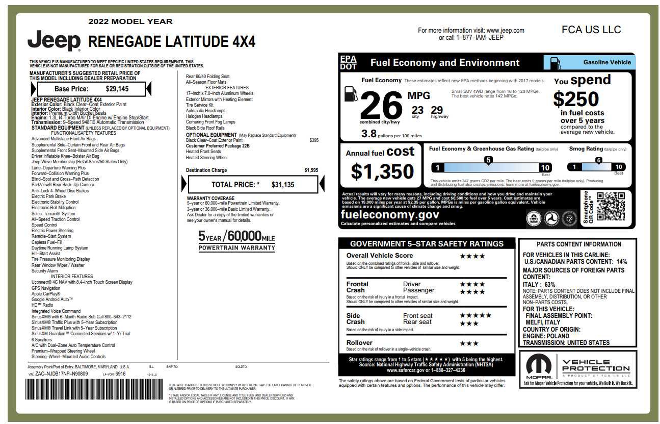 Used 2022 Jeep Renegade Latitude AWD/4WD image 1