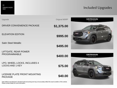 Used 2020 GMC Terrain SLE w/ Driver Convenience Package FWD image 9