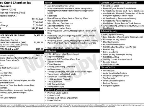 Certified 2022 Jeep Grand Cherokee Summit AWD/4WD image 42