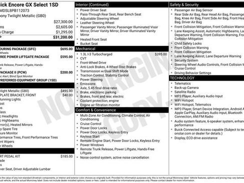 Used 2023 Buick Encore GX Select w/ Sport Touring Package FWD image 2