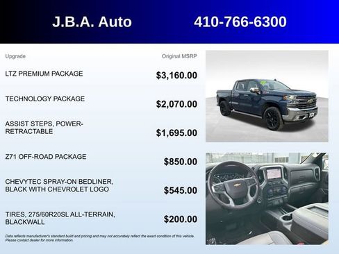 Used 2021 Chevrolet Silverado 1500 LTZ w/ LTZ Premium Package image 5