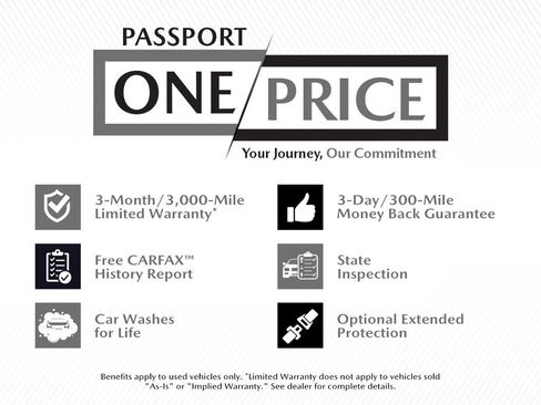 Used 2021 Jeep Renegade Sport image 4