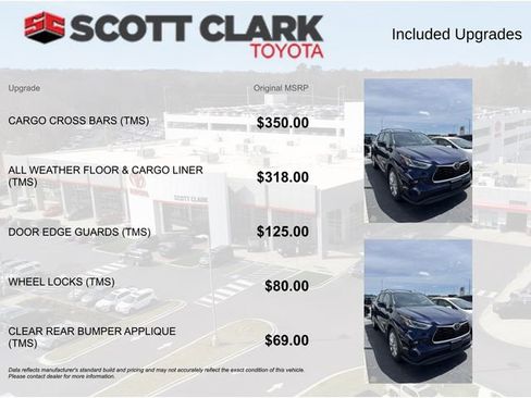 Used 2021 Toyota Highlander Limited AWD/4WD image 8
