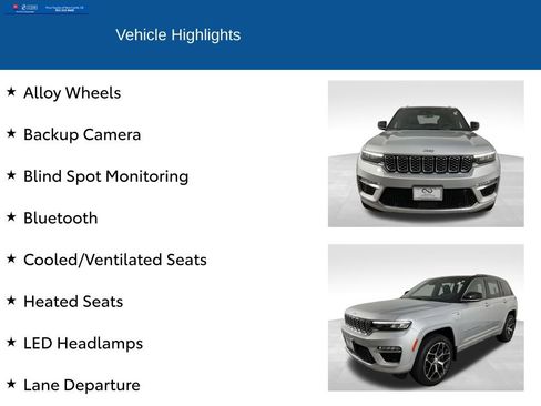 Used 2023 Jeep Grand Cherokee Summit AWD/4WD image 2