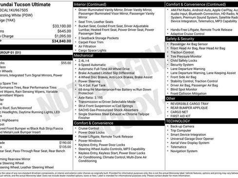 Used 2019 Hyundai Tucson Ultimate image 3