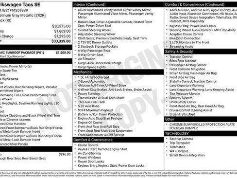 Certified 2023 Volkswagen Taos SE w/ Panoramic Sunroof Package image 39