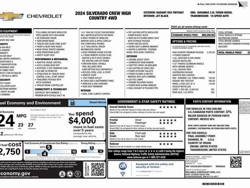 Used 2024 Chevrolet Silverado 1500 High Country w/ High Country Premium Package image 4