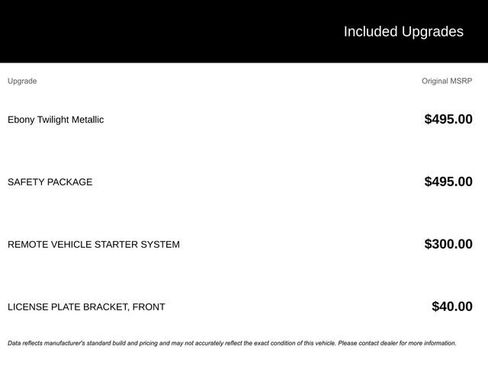 Certified 2022 Buick Encore Preferred w/ Safety Package image 2