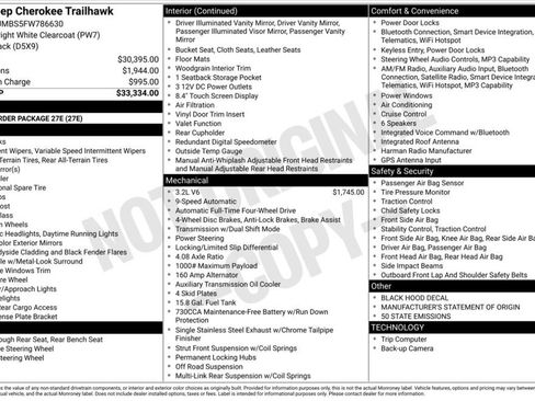 Used 2015 Jeep Cherokee Trailhawk image 3