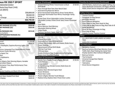 Certified 2022 Lexus RX 350 F Sport w/ Accessory Package (P3) AWD/4WD image 41