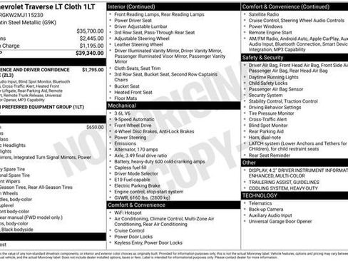 Used 2021 Chevrolet Traverse LT FWD image 33