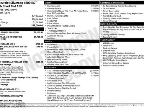 Used 2021 Chevrolet Silverado 1500 RST w/ All Star Edition Plus AWD/4WD image 33
