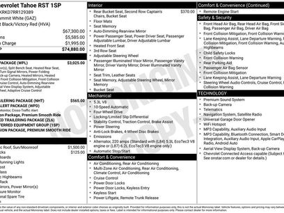 Used 2024 Chevrolet Tahoe RST w/ Luxury Package