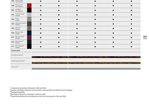 Used 2006 BMW 330xi Sedan image 69