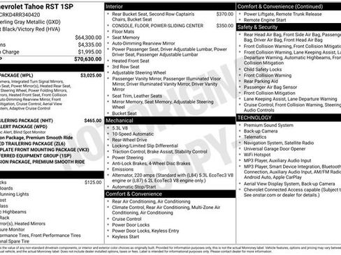 Used 2024 Chevrolet Tahoe RST w/ Luxury Package RWD image 27