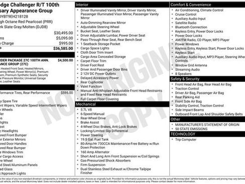 Used 2014 Dodge Challenger R/T image 20