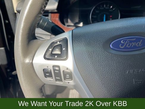 Used 2013 Ford Edge Limited image 25