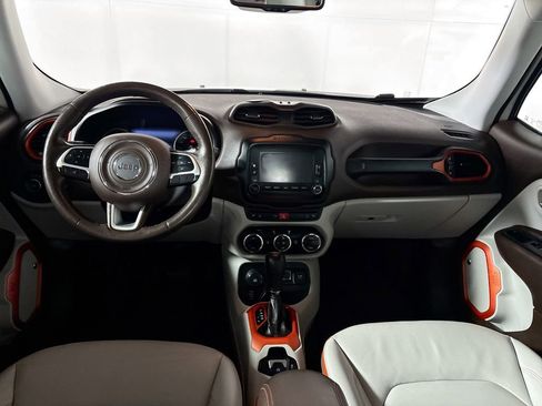 Used 2016 Jeep Renegade Limited w/ Safety & Security Group image 12