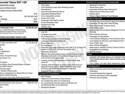 Used 2026 Chevrolet Tahoe RST w/ Comfort Package AWD/4WD image 24
