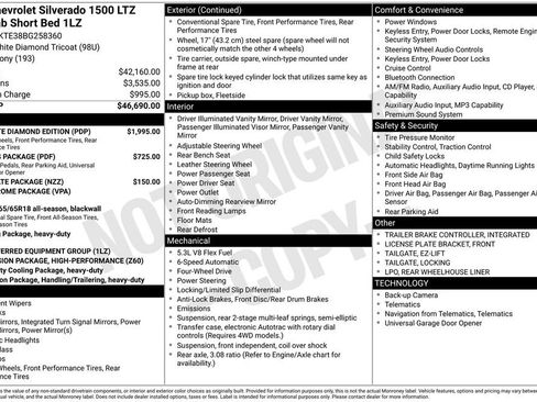 Used 2011 Chevrolet Silverado 1500 LTZ w/ LTZ White Diamond Edition image 4