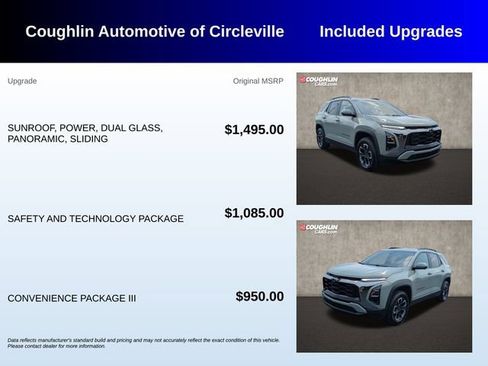 Used 2025 Chevrolet Equinox ACTIV w/ Safety and Technology Package AWD/4WD image 3