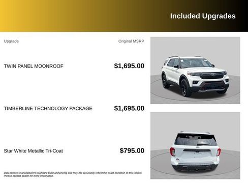 Used 2023 Ford Explorer Timberline w/ Timberline Technology Package AWD/4WD image 6