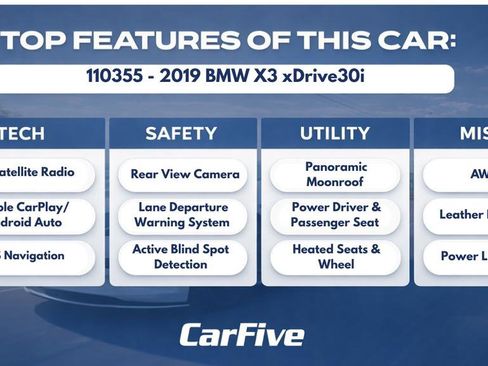Used 2019 BMW X3 xDrive30i w/ Driving Assistance Package AWD/4WD image 31