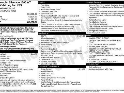 Used 2022 Chevrolet Silverado 1500 W/T image 33