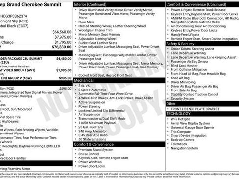 Used 2023 Jeep Grand Cherokee Summit AWD/4WD image 34