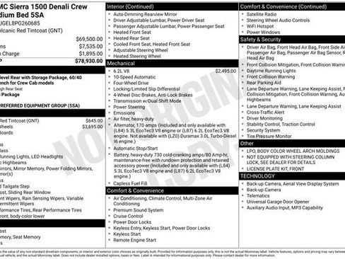 Used 2023 GMC Sierra 1500 Denali AWD/4WD image 17