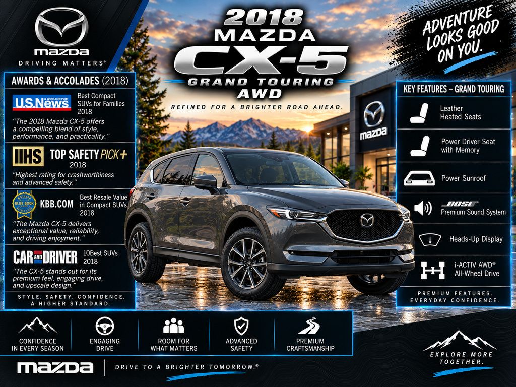 Used 2018 MAZDA CX-5 Grand Touring w/ Premium Package AWD/4WD image 2