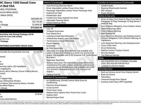 Used 2023 GMC Sierra 1500 Denali AWD/4WD image 2