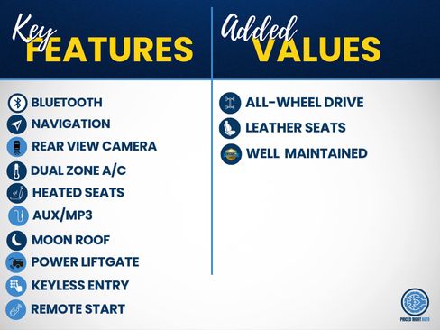 Used 2019 Volkswagen Atlas SEL Premium AWD/4WD image 2