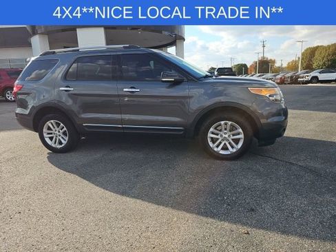Used 2015 Ford Explorer XLT w/ Equipment Group 202B image 26