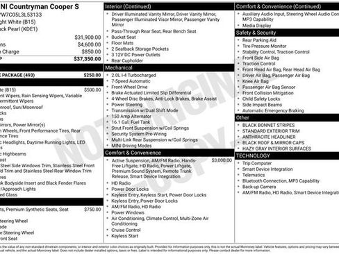 Used 2020 MINI Cooper Countryman S w/ Storage Package FWD image 49