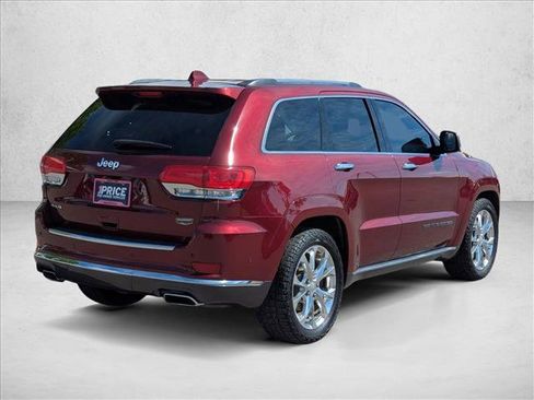 Used 2020 Jeep Grand Cherokee Summit AWD/4WD image 5