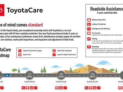 New 2026 Toyota Camry LE