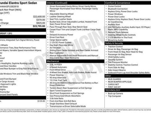 Used 2015 Hyundai Elantra Sport FWD image 10