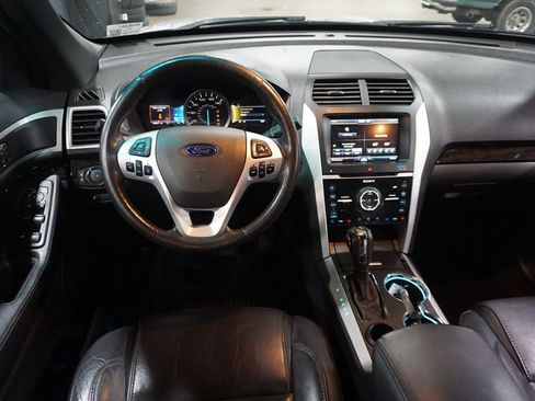 Used 2015 Ford Explorer Limited w/ Equipment Group 301A FWD image 5
