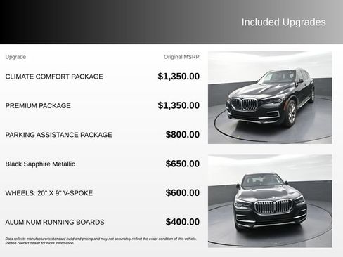 Used 2023 BMW X5 xDrive40i w/ Premium Package AWD/4WD image 4