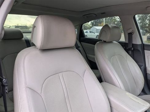 Used 2015 Hyundai Sonata Limited w/ Option Group 06 image 6