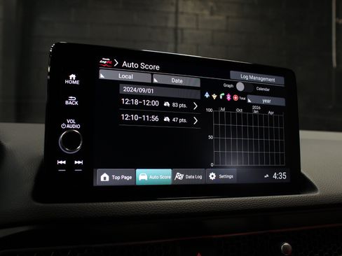 Used 2024 Honda Civic Type R image 78