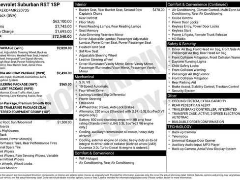 Used 2021 Chevrolet Suburban RST w/ Luxury Package image 3