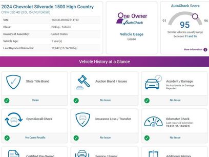 Used 2024 Chevrolet Silverado 1500 High Country