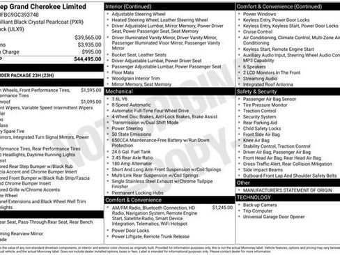 Used 2016 Jeep Grand Cherokee Limited image 20